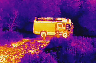 De basis van thermische drones