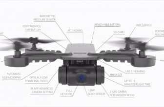 Indiegogo stelt onderzoek in naar Micro Drone 4.0-fiasco