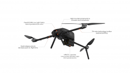 Onlinedronekopen 14 Australische luchtvaartautoriteit staat testen met bewapende drone toe