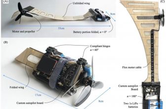 Deze drone is oprolbaar en vliegt als een esdoornzaadje