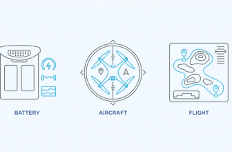 AirData tilt zijn drone-vlootbeheerplatform naar een hoger niveau met de integratie van DJI-onderhoud