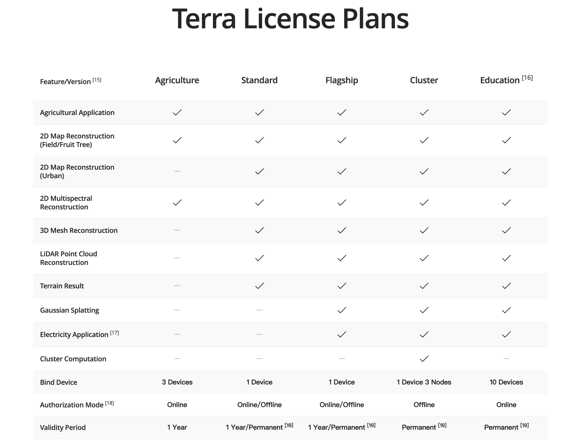 GTScreenshot_20251104_200641