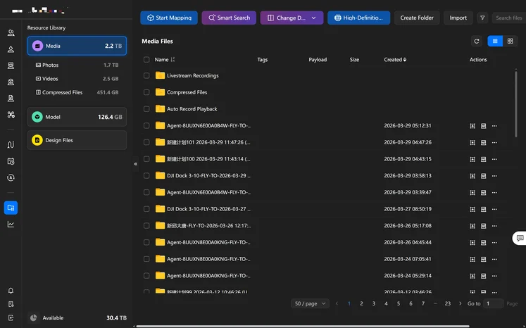 De Uniforme Bronnenbibliotheek