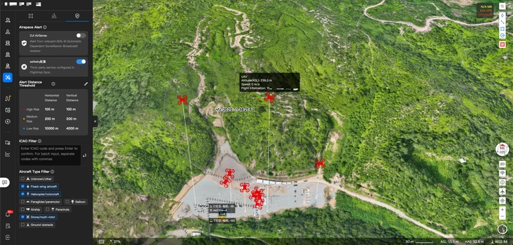 Veiligheid In Het Luchtruim Een Compleet Beeld Opbouwen