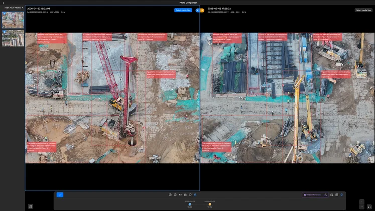 Vergelijking Naast Elkaar