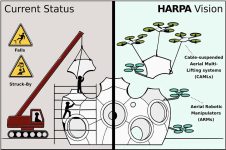 Kunnen Drones Straks Complete Gebouwen Neerzetten? Tu Delft Denkt Van Wel | Dronewatch