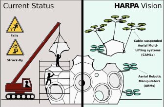 Kunnen drones straks complete gebouwen neerzetten? TU Delft denkt van wel | Dronewatch
